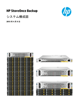 HP StoreOnce Backup システム構成図