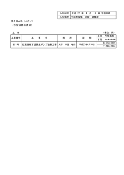 （予定価格公表分） 8,313,840 7,698,000
