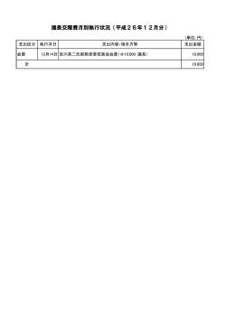 議長交際費月別執行状況（平成26年12月分）