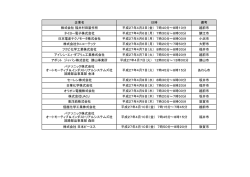 企業名 日時 備考 株式会社 福井村田製作所 平成27年4月3日（金） 7時