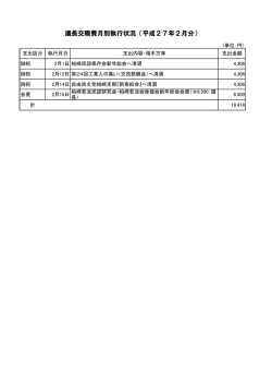 議長交際費月別執行状況（平成27年2月分）