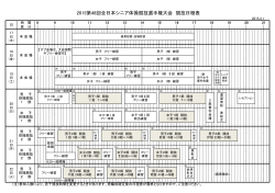 2015第48回全日本シニア体操競技選手権大会 競技日程表