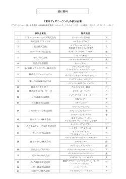 「東京ディズニーランド」の参加企業 添付資料