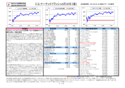 US マーケット・フラッシュ