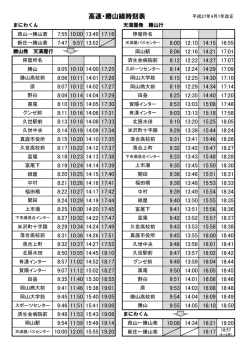 中鉄北部バス勝山&hArr;岡山線時刻表