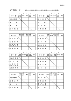 女子予選リーグ