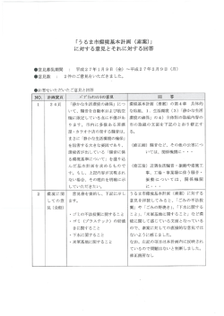 「う るま市環境基本計画 (素案)」 に対する意見とそれに対する回答