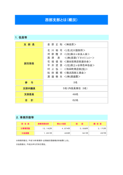 西部支部とは（概況）