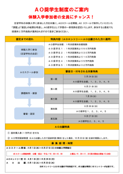 詳しくは