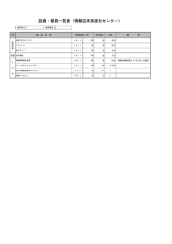 設備・器具一覧表（情報技術高度化センター）