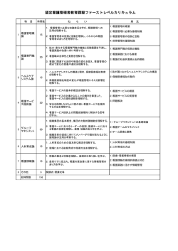 認定看護管理者教育課程ファーストレベルカリキュラム