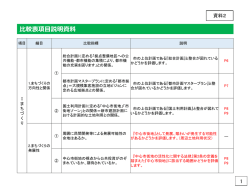 評価基準説明資料(PDF文書)