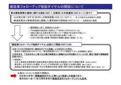 （参考資料）建設業フォローアップ相談ダイヤルの開設について