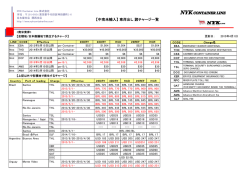 南米東岸 - NYK Container Line