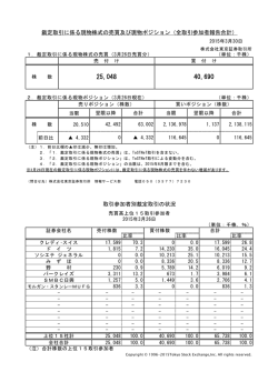 裁定取引に係る現物株式の売買及び現物ポジション