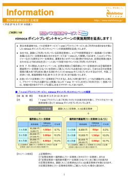 nimoca ポイントプレゼントキャンペーンの実施期間を延長し