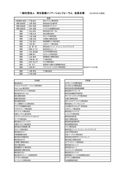 一般社団法人 再生医療イノベーションフォーラム 会員名簿 （2015年4月