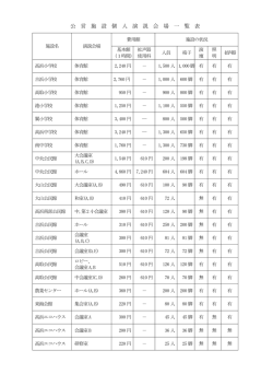 公 営 施 設 個 人 演 説 会 場 一 覧 表