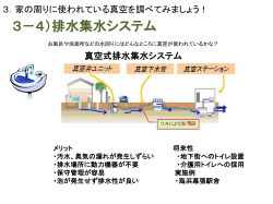 3－4）排水集水システム