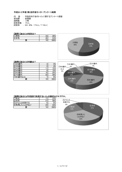 （市役所本庁舎のトイレに関するアンケート調査）（PDF：338.6KB）