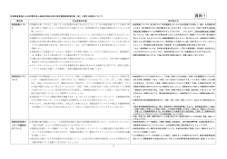 （案）に関する意見について (PDF：317.8KB)