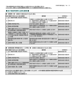 完了検査申請時に必要な書類