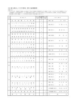 （6）東大阪モノづくり専攻 博士後期課程