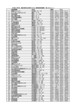 医療機関一覧.pdf [102KB pdfファイル]