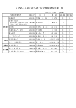 子宮がん個別検診協力医療機関名簿 [90KB pdfファイル]
