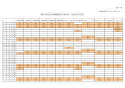 海外支所及び提携機関の営業日程 （2015年5月度）