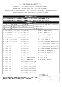 出場資格及び部門