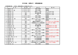 女子但馬行事予定2015