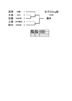 女子52kg級