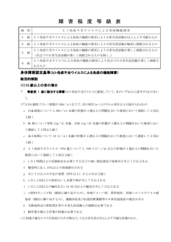 認定基準