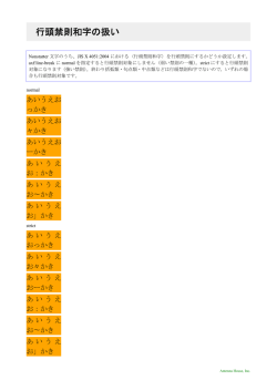 行頭禁則和字の扱い