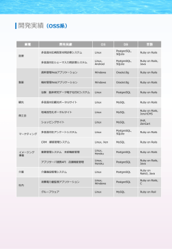 ［OSS系開発］(＊リンクPDFにてご覧ください)