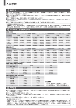 入学手続 - 松本大学／松本大学松商短期大学部