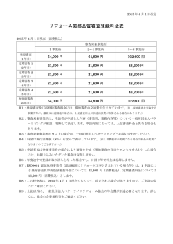 リフォーム業務品質審査登録料金表