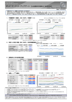 ボンド・マーケット・アップデート 【公益債券市場等のご参考資料】