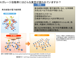 ダッシュボード