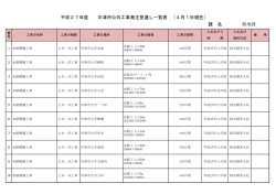 課 名 耕地課 平成27年度 中津市公共工事発注見通し一覧表 （4月1日