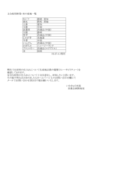 主な使用野菜・米の産地一覧 ｷｬﾍﾞﾂ 静岡 愛知 胡瓜 群馬