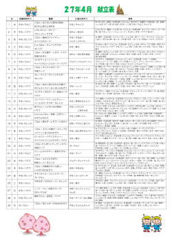 日 未満児おやつ 昼食 3 時のおやつ 材料 1 水 牛乳・りんご ごはん