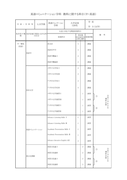 英語コミュニケーション学科 教科に関する科目（中・英語）