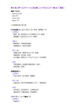 第 4 回 JPP コンサート in 名古屋、コーラスメンバー表（4/1 現在）