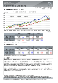 米国MLP市場情報 【ご参考資料】