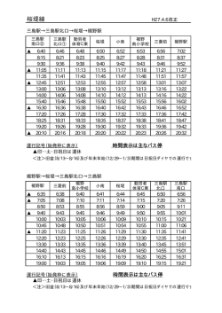 三島駅～三島駅北口～桜堤～伊豆島田南～平松～裾野駅 方面