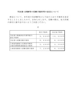 受験手数料等の改定についてのお知らせ