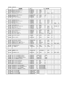 上代 商品概要 色 ・各色本数