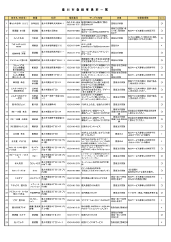 豊川市登録事業所一覧（PDF：156KB）
